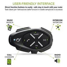 Load image into Gallery viewer, INTERPHONE LINK Single Pack Motorcycle Bluetooth Intercom/GPS/Music