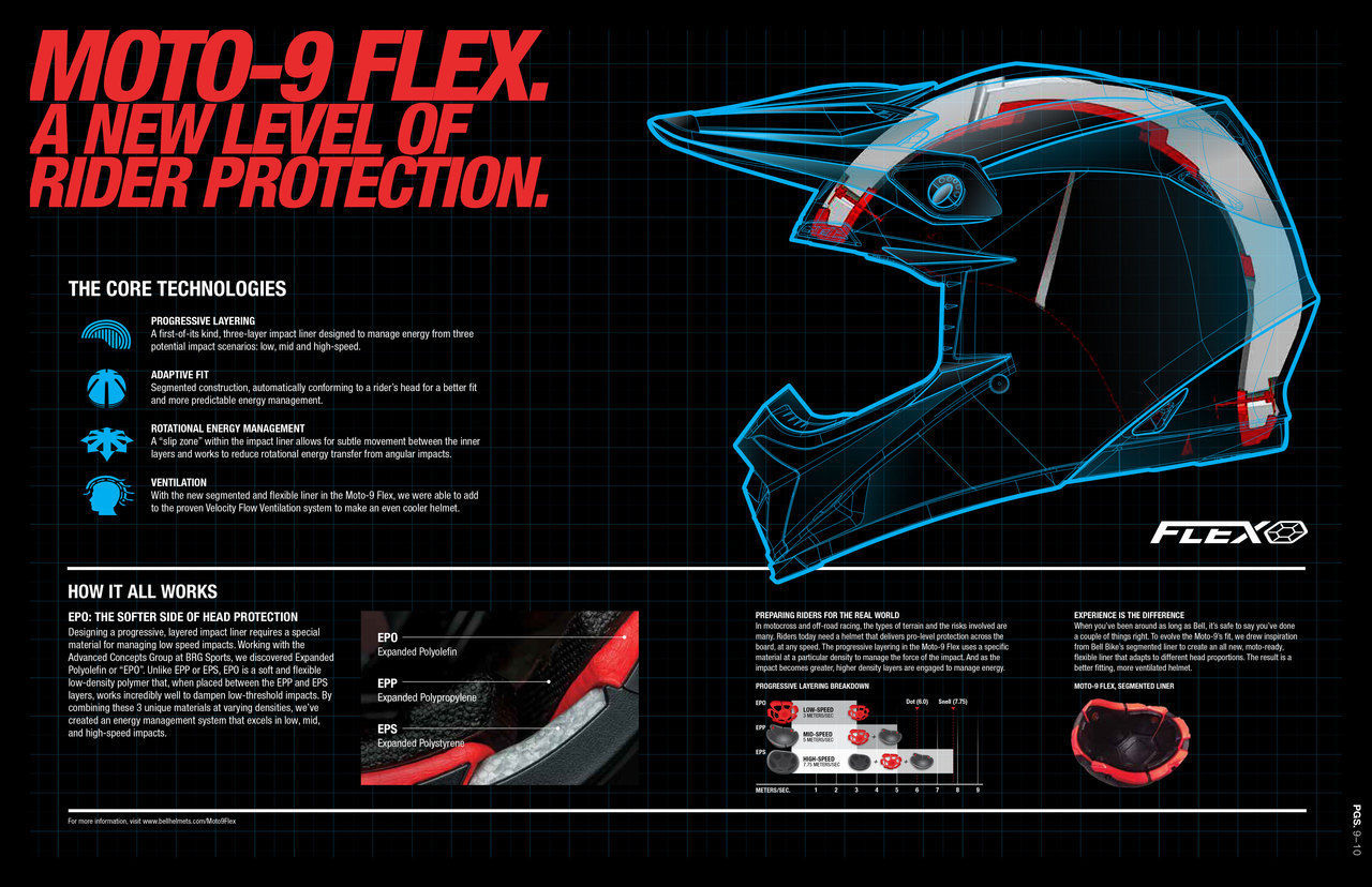 BELL Moto-9 Flex TAGGER Rekluse Red Carbon Pro Circuit Motocross MX He –  Biker Bits Ltd